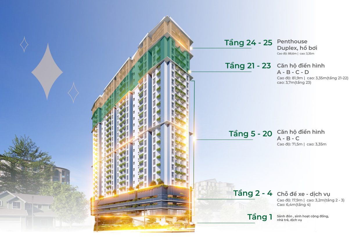 quymo_miacenterpoint_DaNang