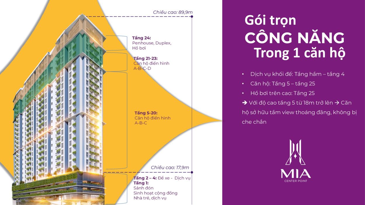 cong_nang_canho_miacenterpoint